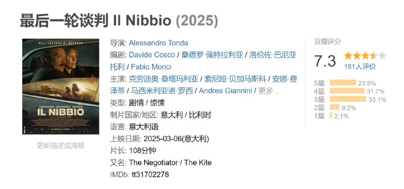 最后一轮谈判 Il Nibbio (2025)