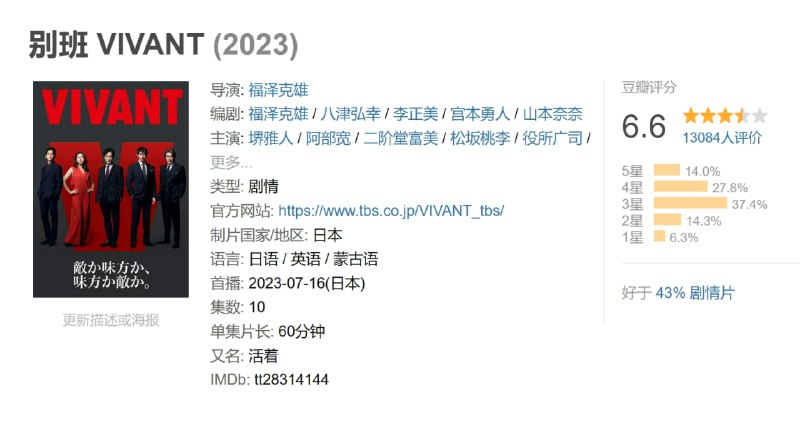 别班 VIVANT (2023)