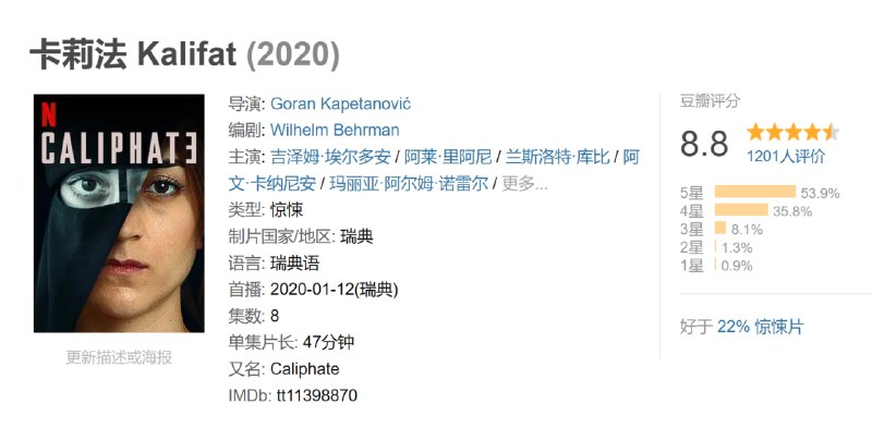 卡莉法 Kalifat (2020)