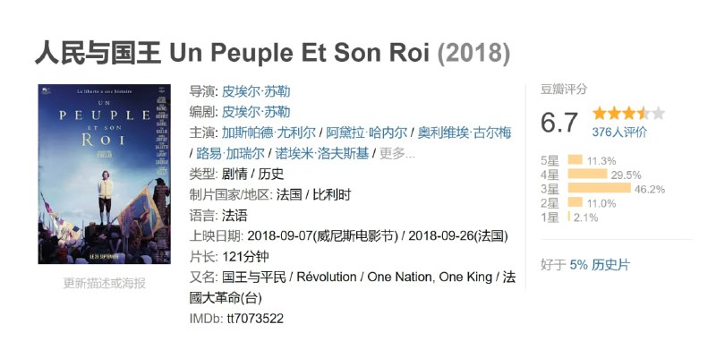 人民与国王 Un Peuple Et Son Roi (2018)