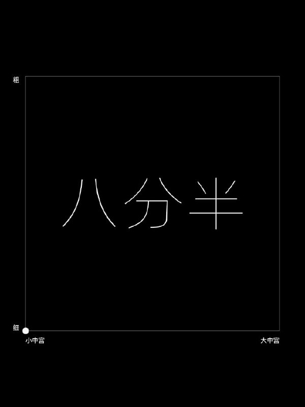VIP付费资源 梁文道 《八分半》合集 2025更新！【MP3】【3.2G】