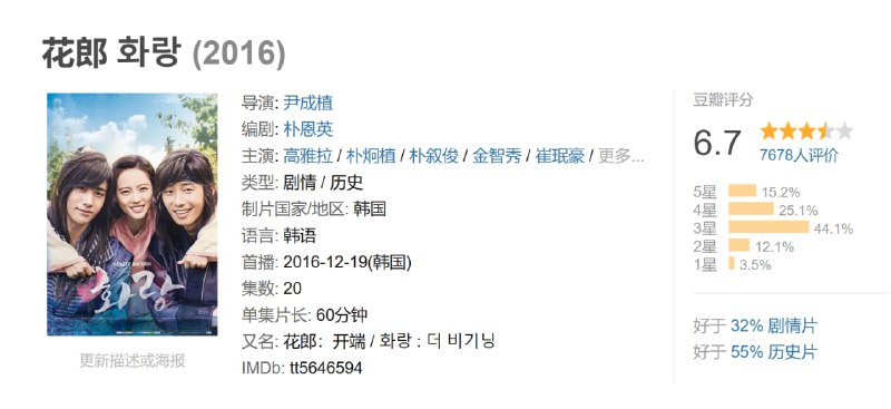 花郎 화랑 (2016)