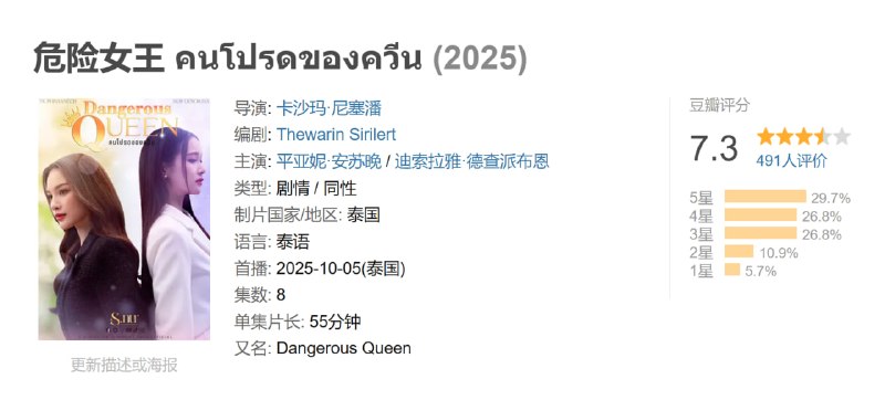 危险女王 คนโปรดของควีน (2025)