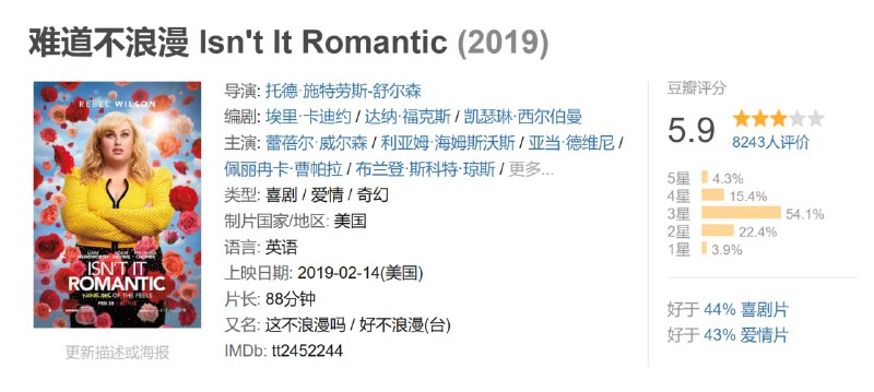 难道不浪漫 Isn't It Romantic (2019)