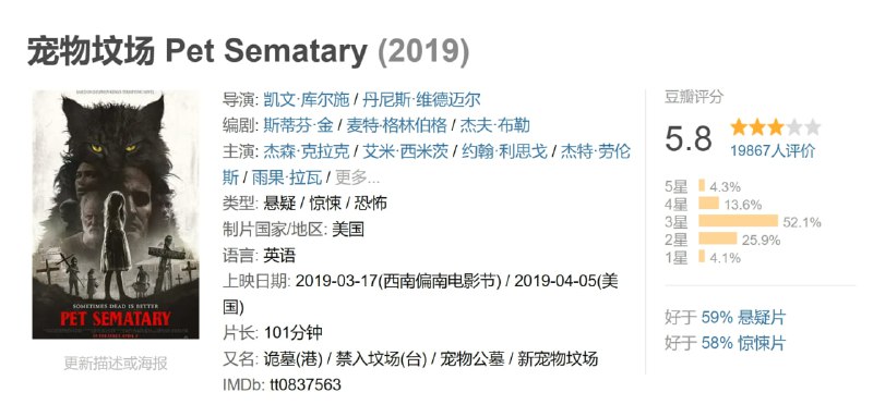 宠物坟场 Pet Sematary (2019)