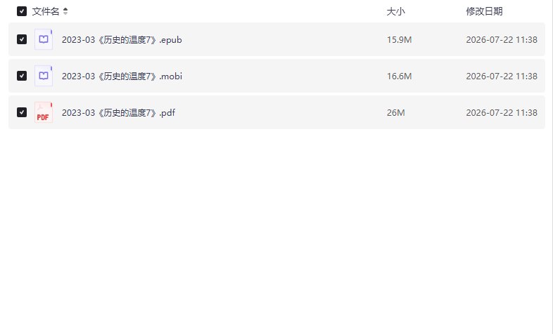 历史的温度7那些退隐、告别和离席「2023得到年度书单Top10」【学习资料】