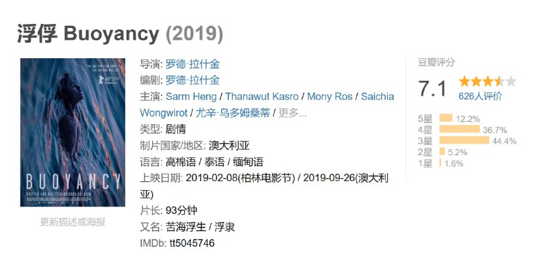 浮俘 Buoyancy (2019)
