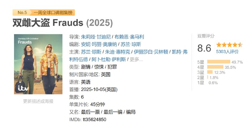 双雌大盗 Frauds (2025)