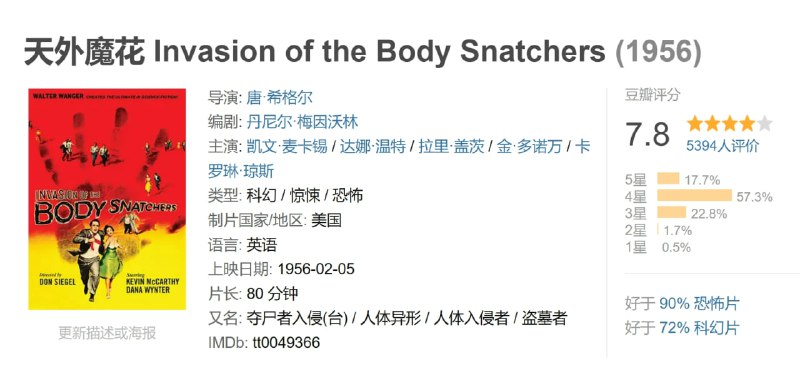 天外魔花 Invasion of the Body Snatchers (1956)