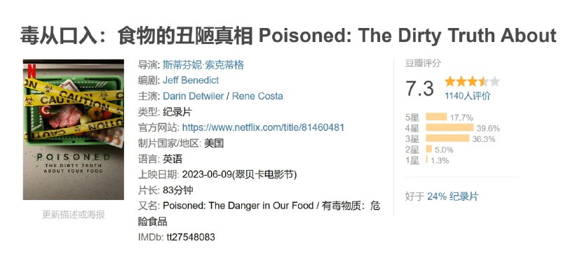 毒从口入：食物的丑陋真相 Poisoned: The Dirty Truth About Your Food (2023)