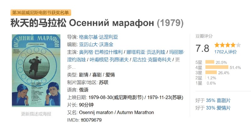 秋天的马拉松 Осенний марафон (1979)