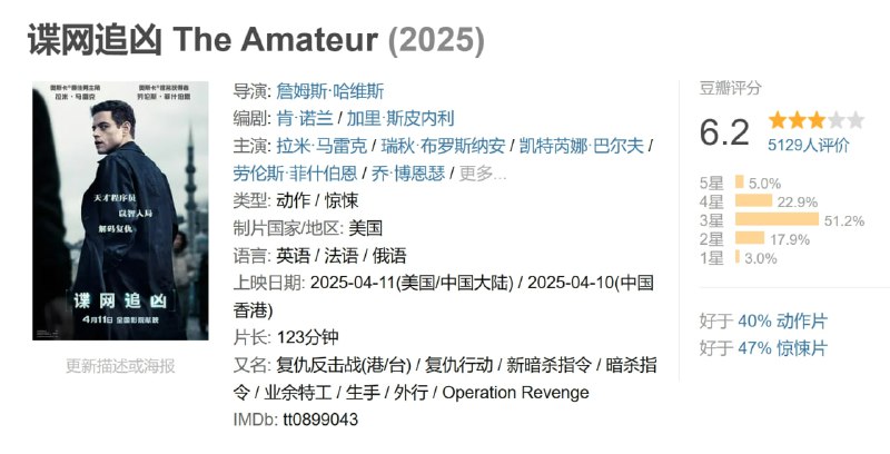 谍网追凶 The Amateur (2025)