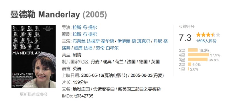 曼德勒 Manderlay (2005)