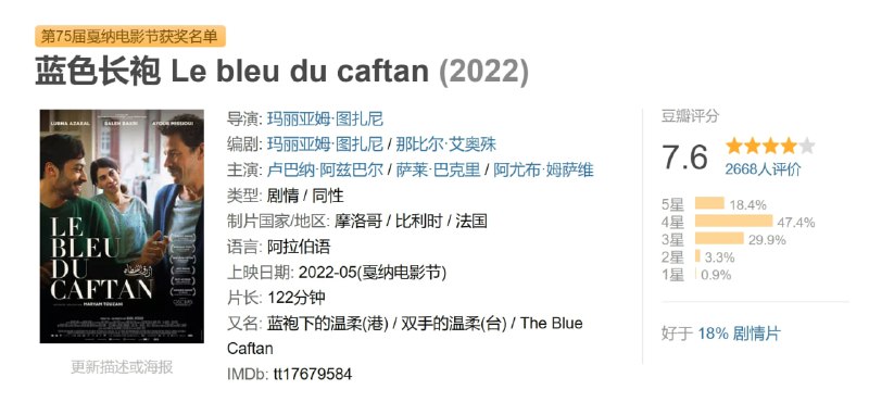 蓝色长袍 Le bleu du caftan (2022)