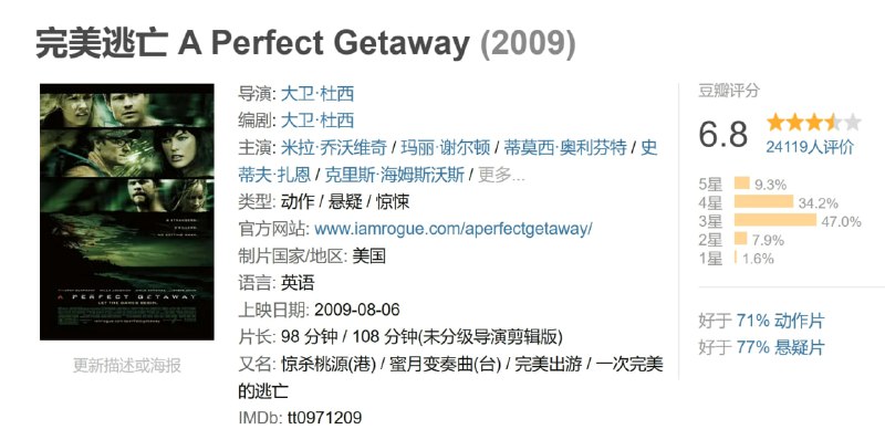 完美逃亡 A Perfect Getaway (2009)