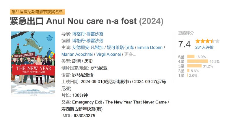 紧急出口 Anul Nou care n-a fost (2024)