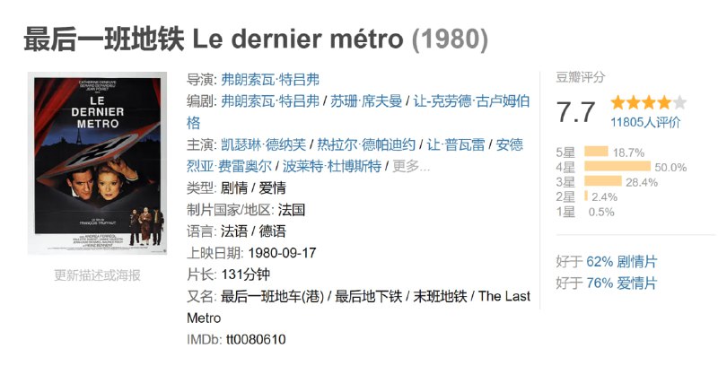 最后一班地铁 Le dernier métro (1980)