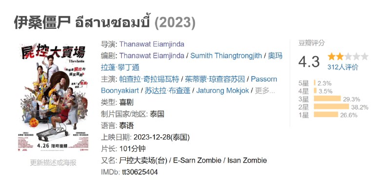 伊桑僵尸 อีสานซอมบี้ (2023)