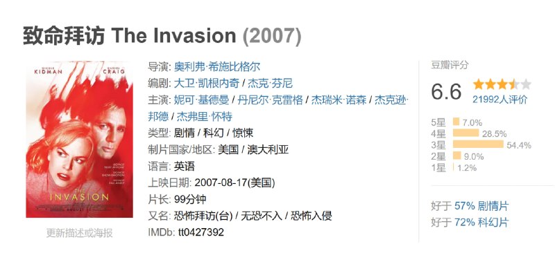 致命拜访 The Invasion (2007)