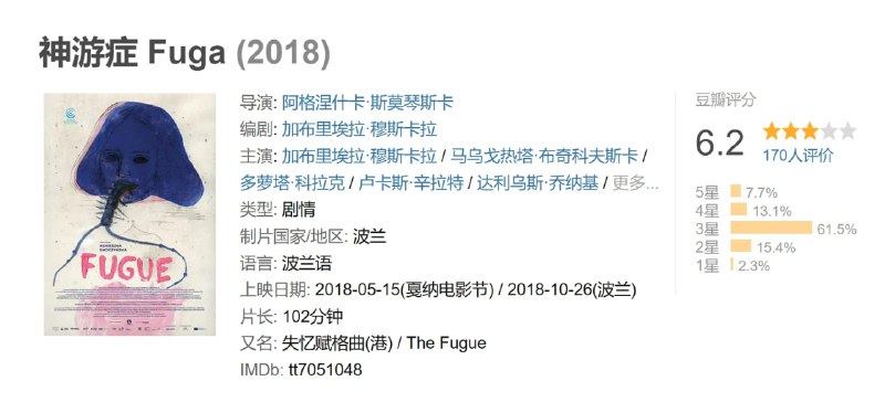神游症 Fuga (2018)