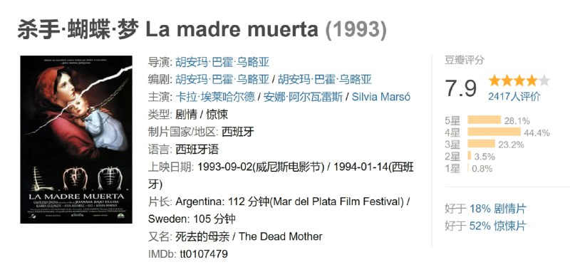 杀手·蝴蝶·梦 La madre muerta (1993)