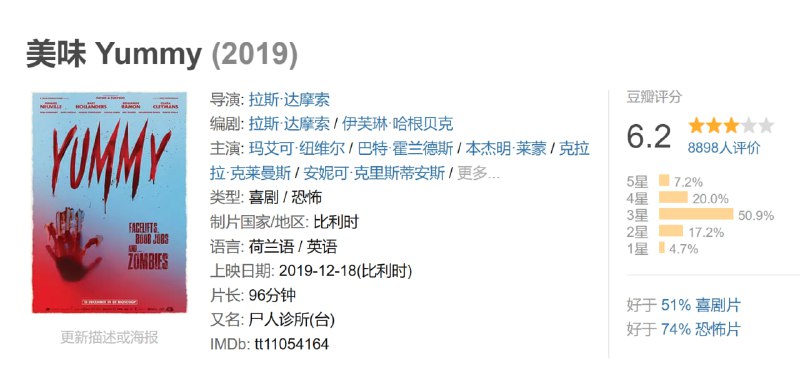 美味 Yummy (2019)