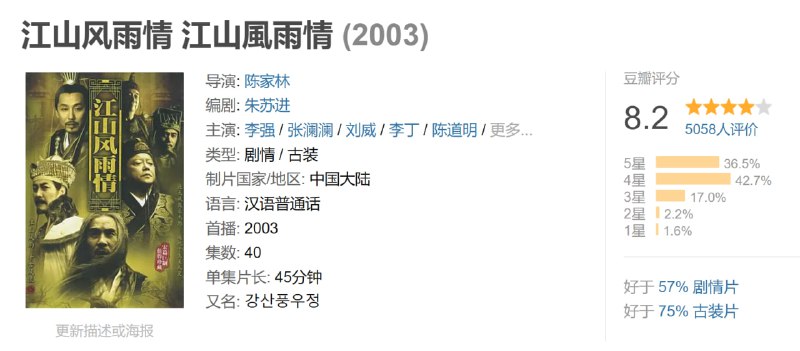 江山风雨情 江山風雨情 (2003)
