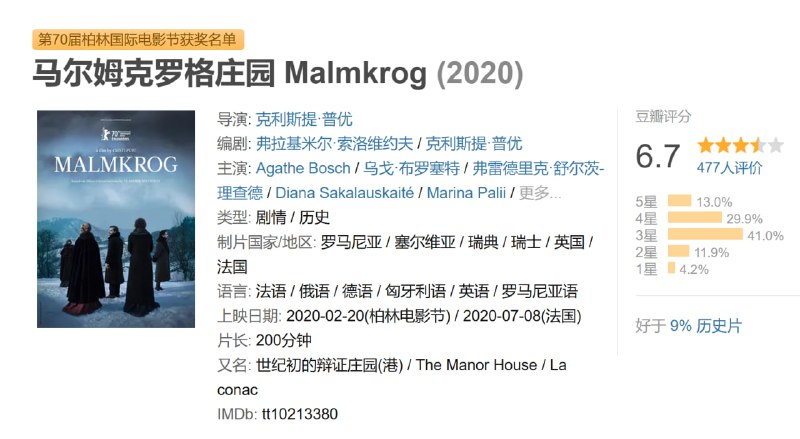 马尔姆克罗格庄园 Malmkrog (2020)