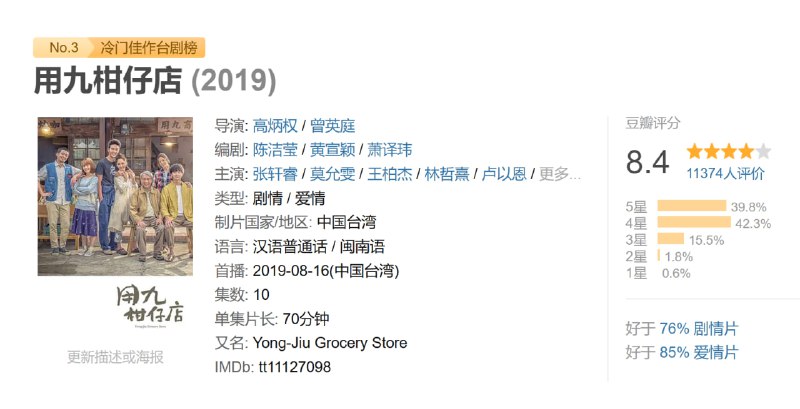 用九柑仔店 (2019)