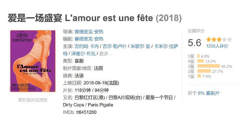 爱是一场盛宴 L'amour est une fête (2018)