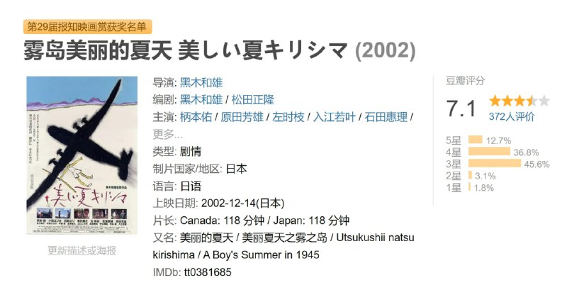 雾岛美丽的夏天 美しい夏キリシマ (2002)