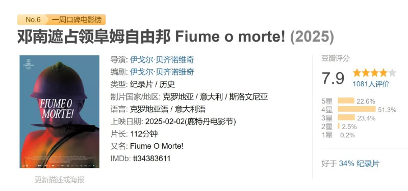 邓南遮占领阜姆自由邦 Fiume o morte! (2025)