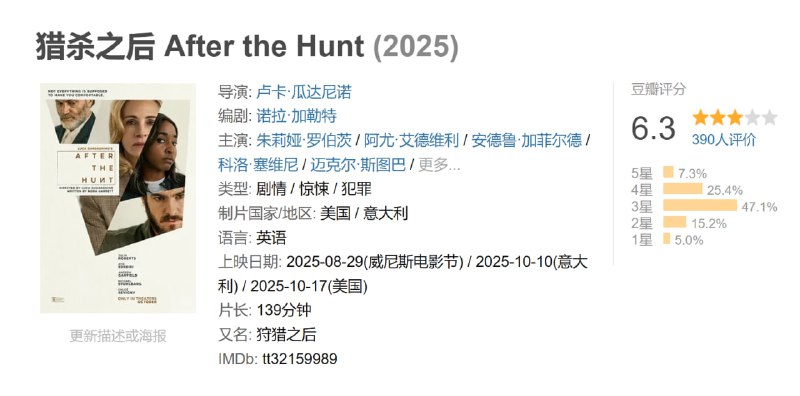 猎杀之后 After the Hunt (2025)