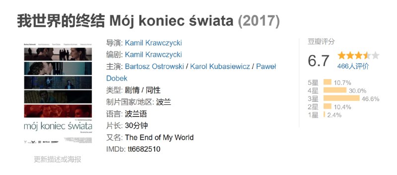 我世界的终结 Mój koniec świata (2017)