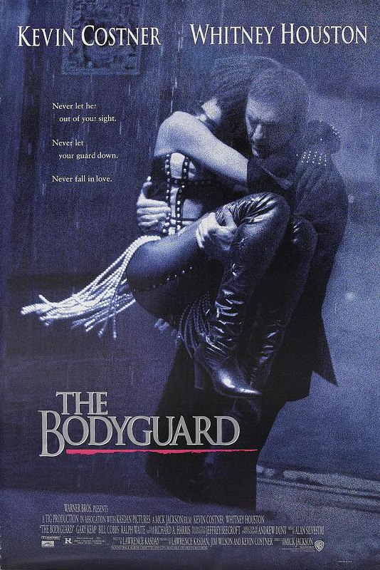 保镖 The Bodyguard (1992) 1080p 原盘Remux 中文字幕 【29.73GB】已刮削