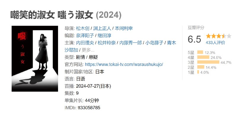 嘲笑的淑女 嗤う淑女 (2024)