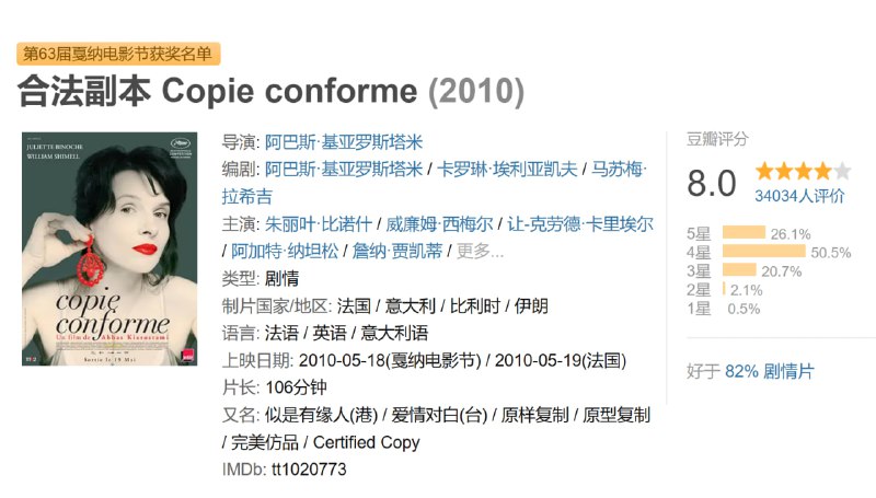 合法副本 Copie conforme (2010)