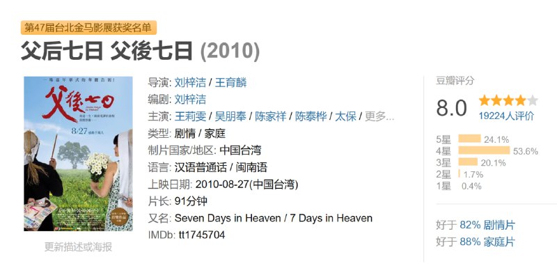 父后七日 父後七日 (2010)
