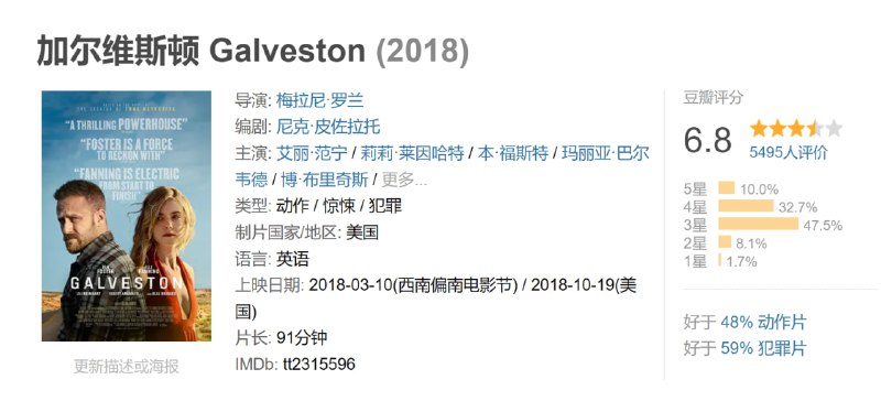 加尔维斯顿 Galveston (2018)
