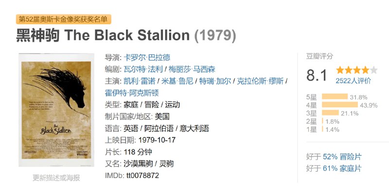 黑神驹 The Black Stallion (1979)