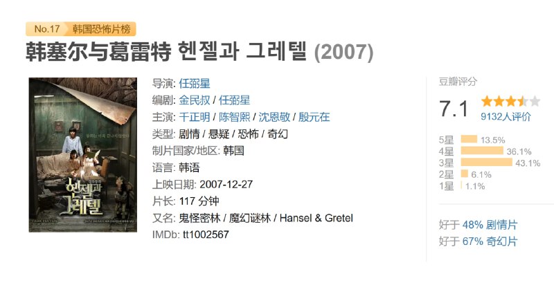 韩塞尔与葛雷特 헨젤과 그레텔 (2007)