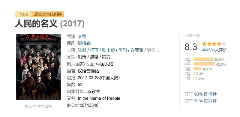 人民的名义 (2017)