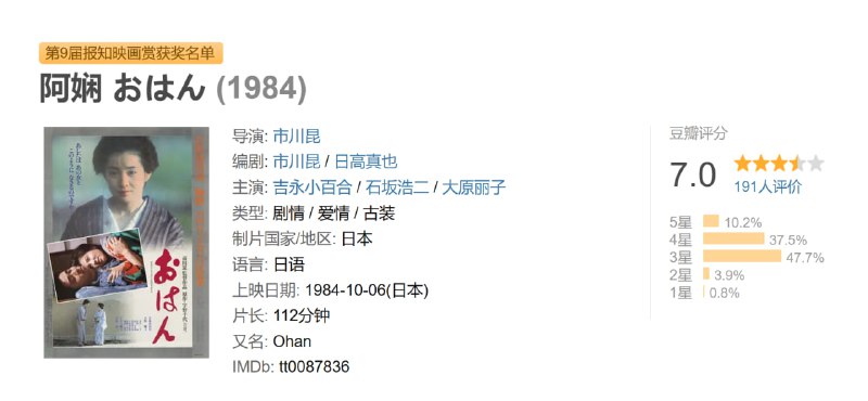 阿娴 おはん (1984)