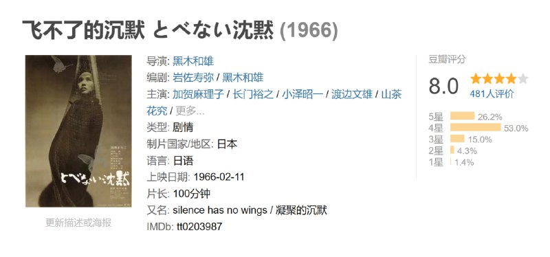 飞不了的沉默 とべない沈黙 (1966)