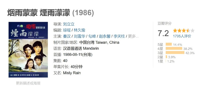 烟雨蒙蒙 煙雨濛濛 (1986)
