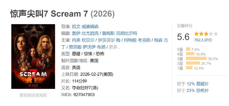 惊声尖叫7 Scream 7 (2026)