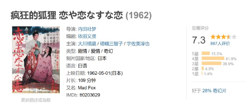 疯狂的狐狸 恋や恋なすな恋 (1962)