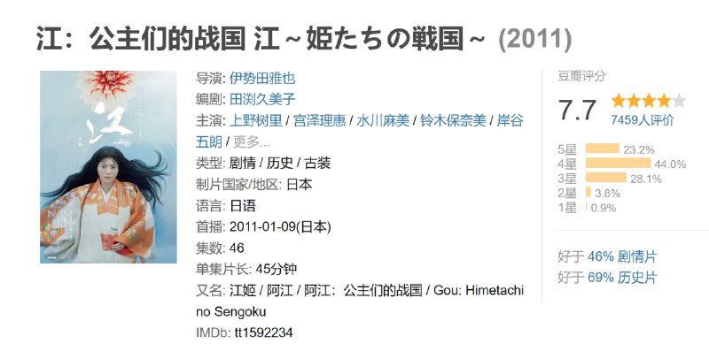 江公主们的战国 江～姫たちの戦国～ (2011)