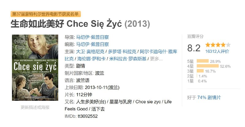 生命如此美好 Chce Się Żyć (2013)
