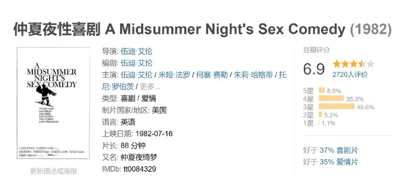 仲夏夜性喜剧 A Midsummer Night's Sex Comedy (1982)